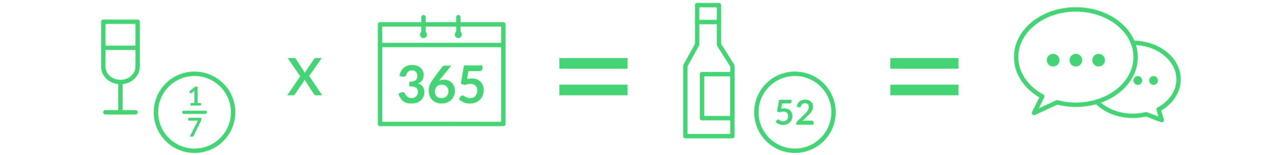 Become a wine connoisseur